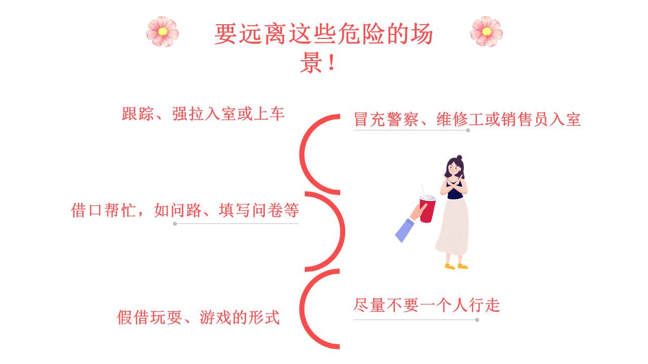 安全教育 (12).pptx